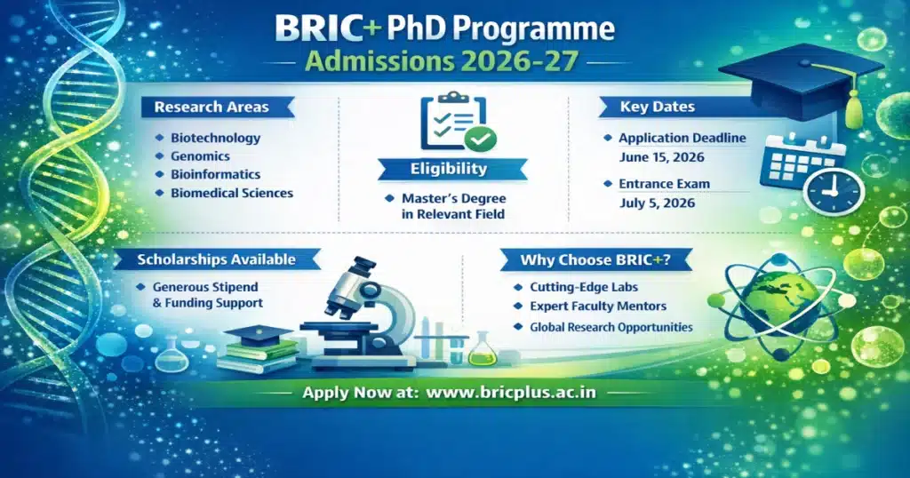 PhD Programme Admissions 2026-27 at BRIC